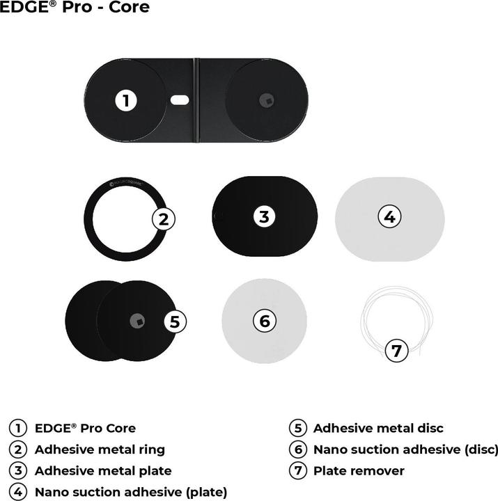 Immagine prodotto Rolling Square Edge Pro Core
