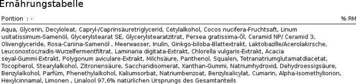 Produktbild Clochee CLOCHEE Ceramides Daily Dose Cream ceramidowy krem na dzień 50ml (50 ml, Tagescreme)