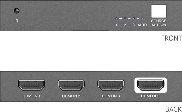 Immagine prodotto Puretools PT-SW-HD3A