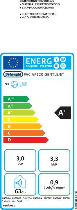 Label énergétique De'Longhi PAC AP120 (44 m², 11500 BTU/h)