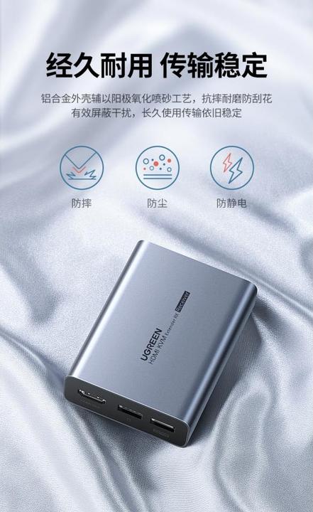 Actual product image Ugreen HDMI over Ethernet Extender