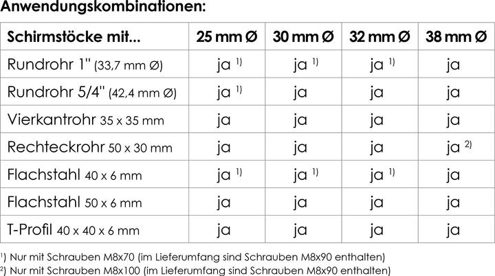 Actual product image Schneider Schirme Umbrella holder