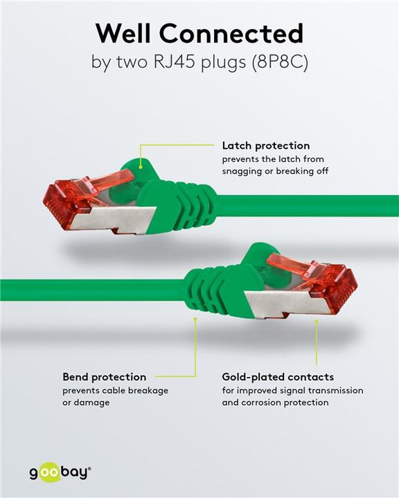 Produktbild Goobay Netzwerkkabel (S/STP, CAT6, 3 m)