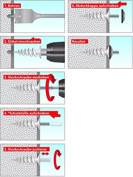 Produktbild Tox Fallrohrbefestigung Thermo Vario (4 Stk.)