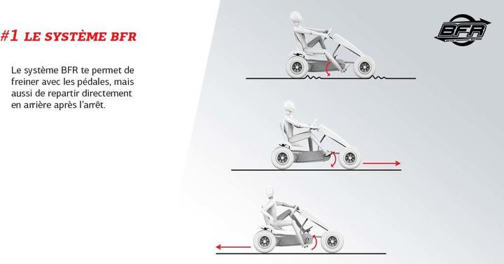 Produktbild BERG Elektrische Skelter X-ite E-BFR - Blauw/Groen - Vanaf 6 jaar