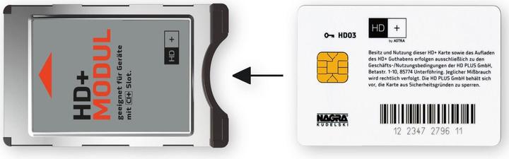 Actual product image HD+ Module 1.3 incl. HD card 6 months (Viaccess, CI module, Smart card)