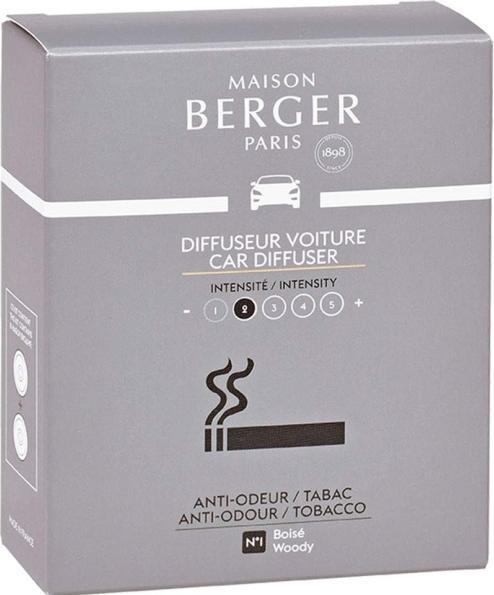 Actual product image Maison Berger Car Diffuser Fragrance Anti Tabac (34 ml)