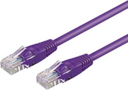 Produktbild Goobay Netzwerkkabel (U/UTP, CAT6, 2 m)