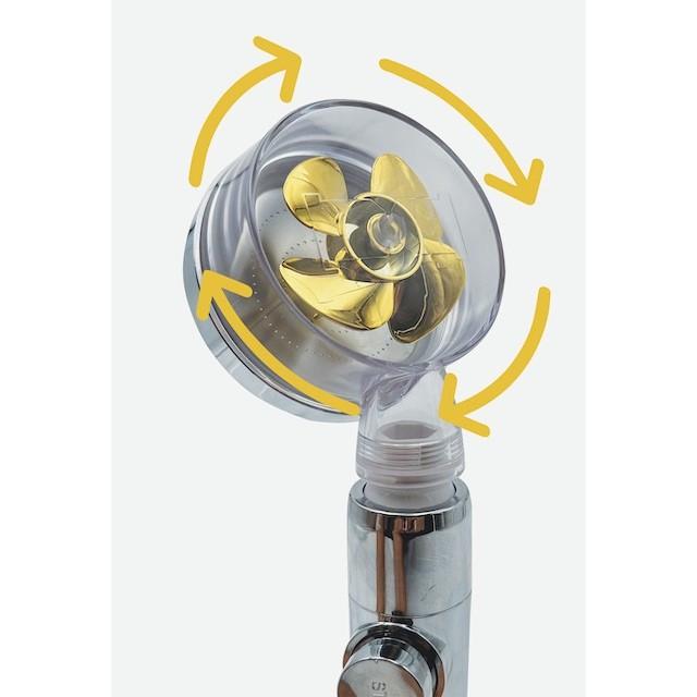 Immagine prodotto MediaShop Aquadon EcoTornado (1 Tipi di raggi)