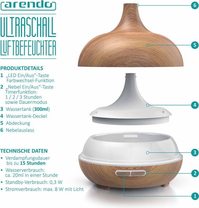 Produktbild Arendo Ultraschall (300 ml)