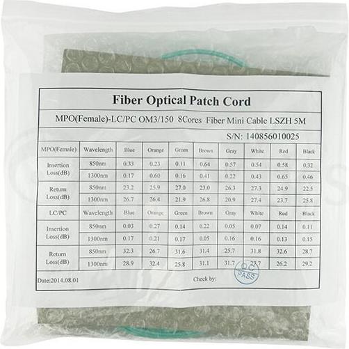 Produktbild BlueOptics MC6709309-007 kompatibles MPO-4xLC OM3 Patchkabel 7.5 Meter