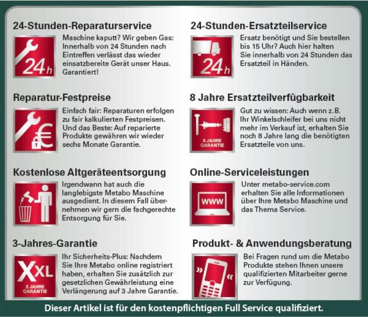 Produktbild Metabo 18V Akku-Bohrschrauber BS 18 (Akkubetrieb)