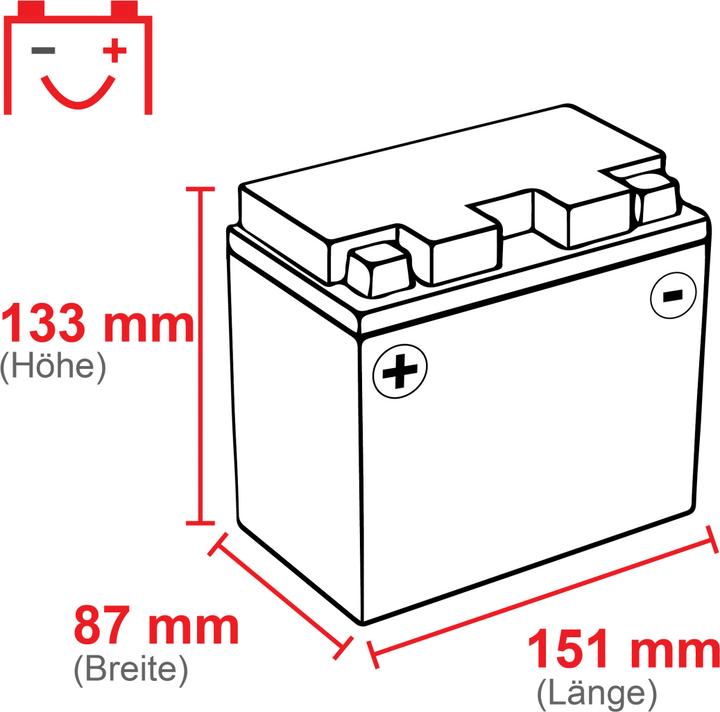 Immagine prodotto BlackMax YTX12-BS (12 V, 12 Ah, 215 A)