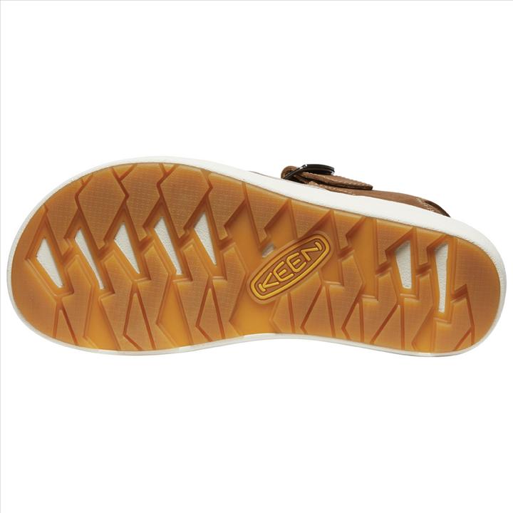 Immagine prodotto Keen W Ellecity Backstrap (40)