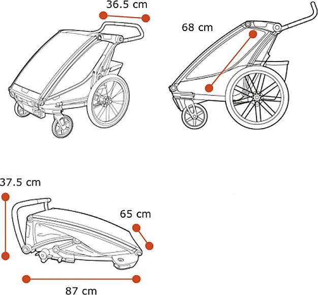 Immagine prodotto Thule Carrozza Sport 1