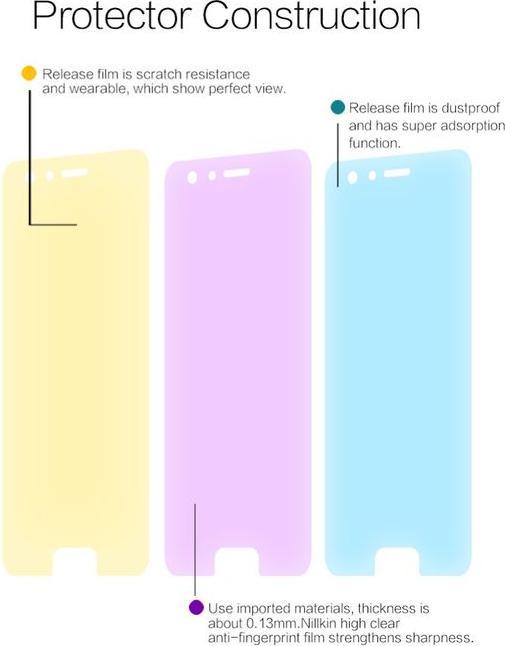 Image du produit Nillkin Série Super Clear (1 pièce(s), Honor 9)