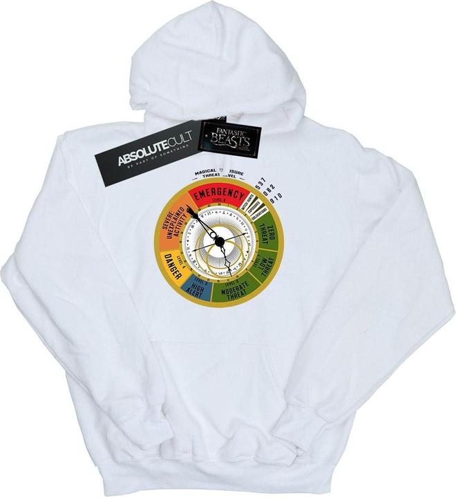 Bianco