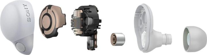 Image du produit Sony Linkbuds S (ANC, 6 h, Sans fil)