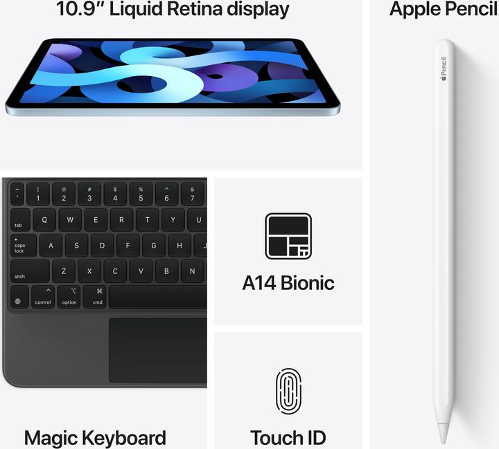 Image du produit Apple iPad Air 2020 (4. Gen) (WLAN uniquement, 10.90", 64 Go, Green)