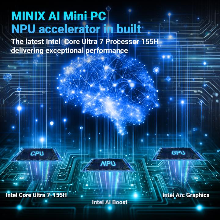 Immagine prodotto Minix Elite EU715-AI (Intel Core Ultra 7 155H, 32 GB, 1000 GB, Grafica Intel Arc)