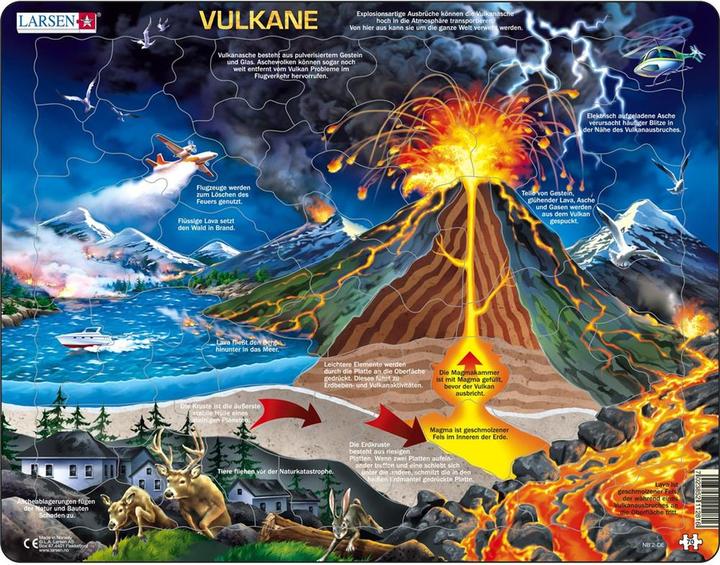 Actual product image Larsen Volcanoes (70 pieces)