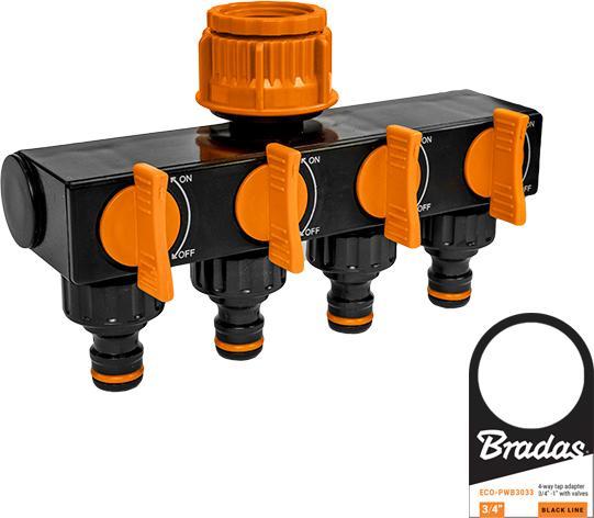 Actual product image Bradas ECO-PWB3033 (38.10 mm)