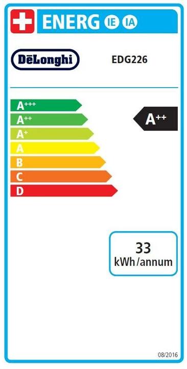 Etichetta energetica De'Longhi Genio S (NESCAFÉ Dolce Gusto)