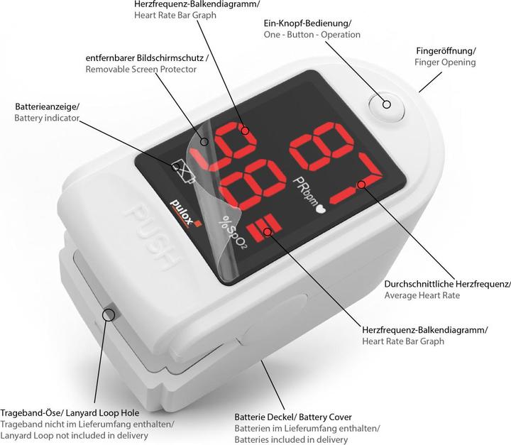 Actual product image Pulox PO-100