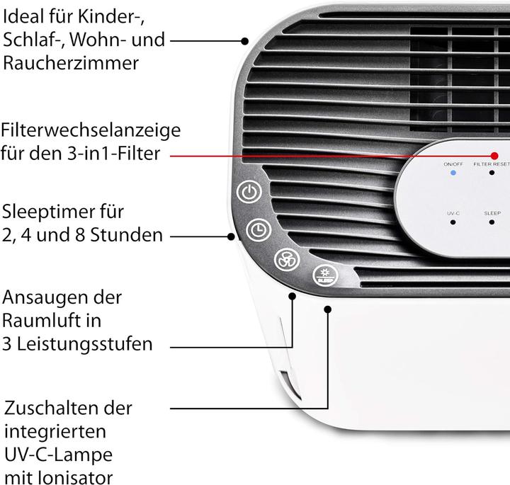 Immagine prodotto ADE HM1804 (12 m²)