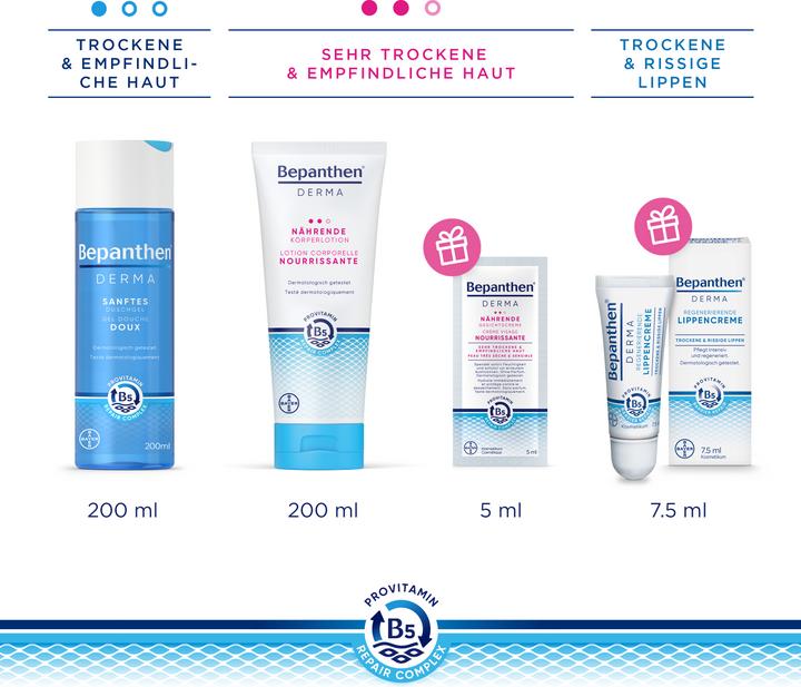 Produktbild Bepanthen Derma Geschenkpackung (Gesichtspflege set)