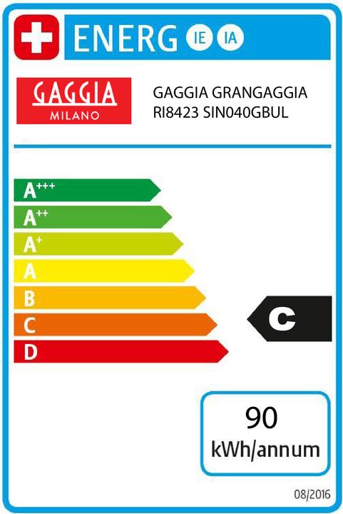 Energy Label Gaggia Gran Style
