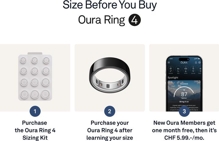 Produktbild Oura Ring 4 (10, Schwarz)