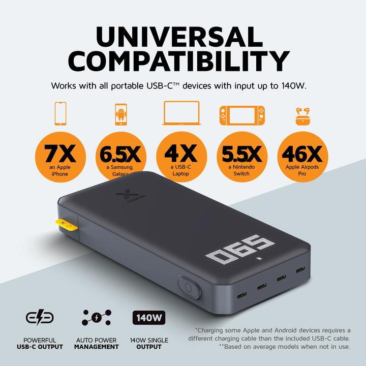 Produktbild Xtorm XB4 Series Titan (24000 mAh, 140 W, 88.80 Wh)