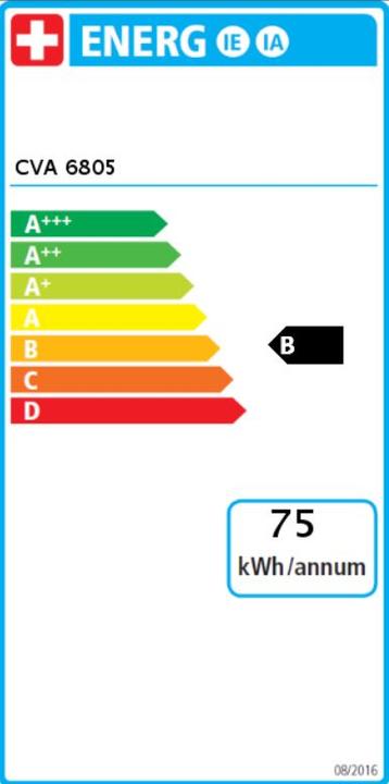 Energie-Label Miele Cva 6805