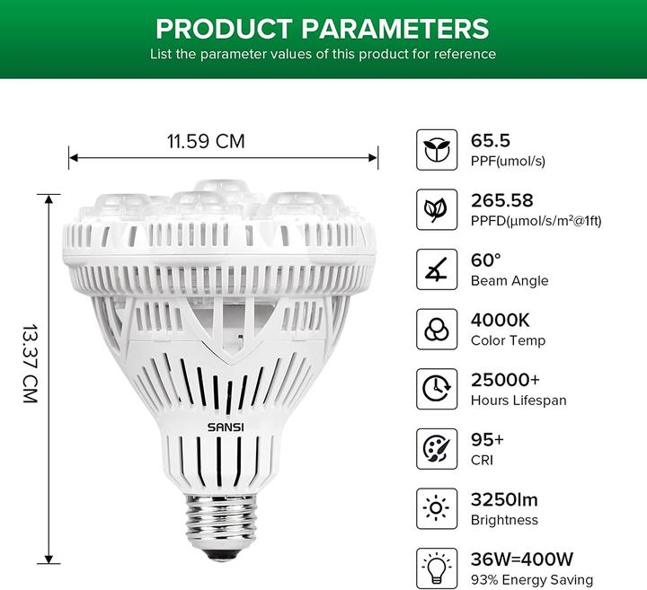 Immagine prodotto Sansi Grow Light (LED, 220 V)