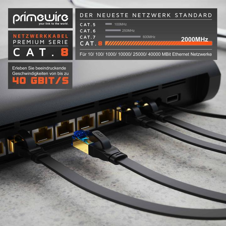 Immagine prodotto Primewire Cavo di rete CAT 8.1 piatto - cavo patch LAN cavo dati - cavo d'installazione a nastro piatto - Cat (U/FTP, CAT8.1, 0.50 m)