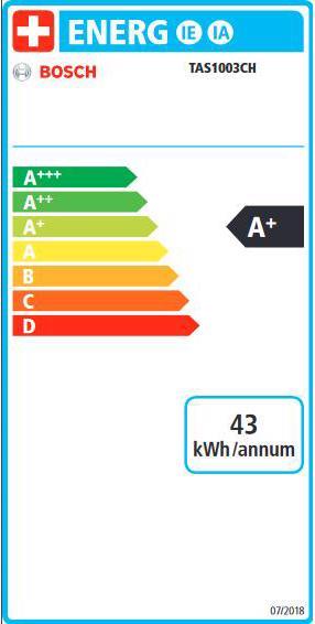 Energy Label Bosch Hausgeräte Happy (Tassimo)