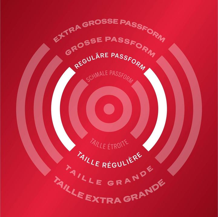 Immagine prodotto Durex Gefühlsecht Classic (40 pz.)