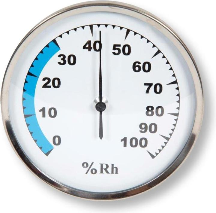 Karibu Hygrometer