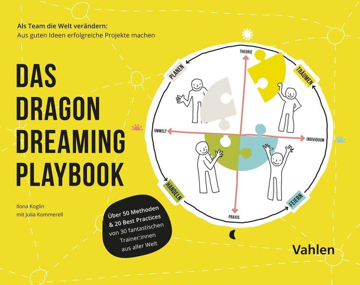 Produktbild Das Dragon Dreaming Playbook (Deutsch, Ilona Koglin, 2022)