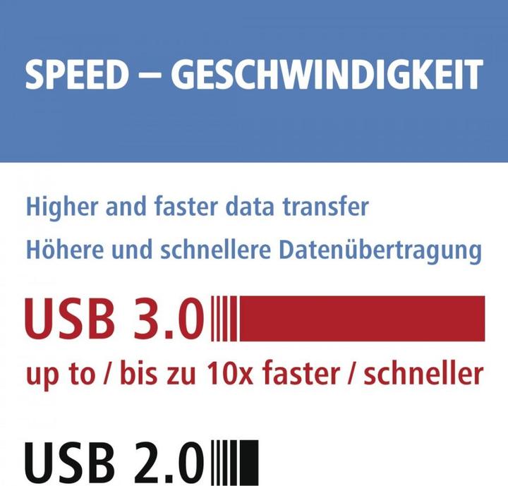 Produktbild Hama USB-3.0-SD-/microSD-Kartenleser, Silber (USB 3.0)