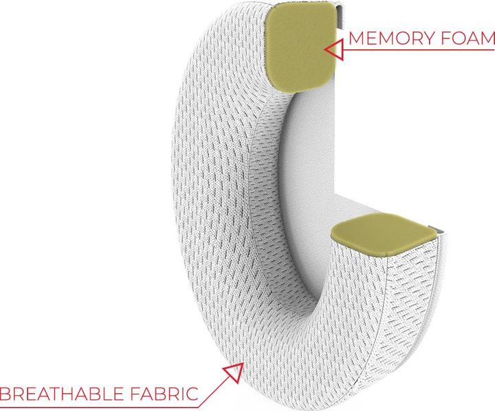 SPC Gear Cuscinetti auricolari in schiuma di memoria