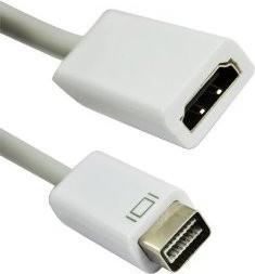 Immagine prodotto LMP Adattatore da Mini-Dvi a HDMI