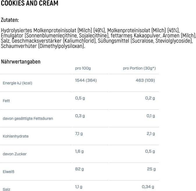 Nährwerte und Zutaten Dymatize ISO 100 Hydrolyzed (Cookies & Cream, 1 Stk., 2264 g)