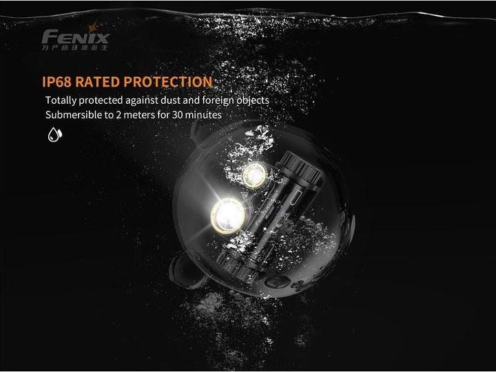 Image du produit Fenix HM65R (1400 lm)