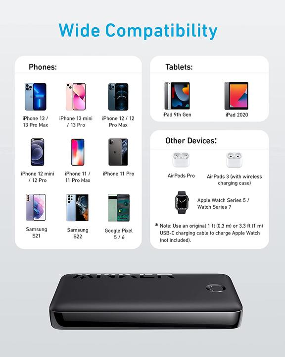 Image du produit Anker PowerCore (20000 mAh, 20 W)