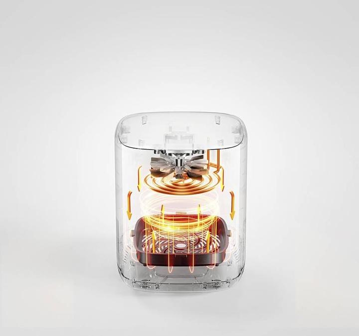 Actual product image Xiaomi Smart Air Fryer 4.5L EU Edition (EU plug)