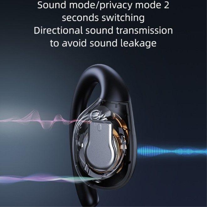 Actual product image Usams True Wireless Earhook Earbuds EM Series (4.50 h, Wireless)