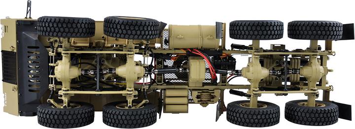 Immagine prodotto Amewi Camion V2 della U.S. Militär (RTR pronto all'uso)