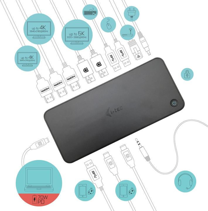 Produktbild i-tec Triple 4K (USB-C, 12 Ports)